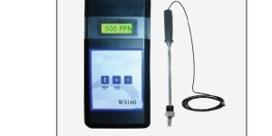 WATER-IN-OIL-METER