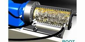 Bead Mills
