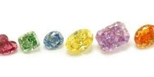 Colored Diamonds