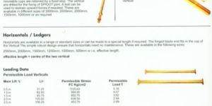 Scaffolding Material
