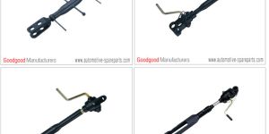 Tractor Linkage Part-leveling assembly