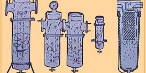 PHYSICAL AIR FILTERS - DRYERS