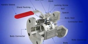 Ball Valves