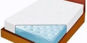 Stretch-A-Grip Mattress Protector