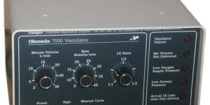 Anesthesia Ventilator