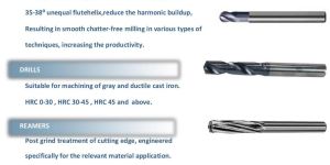 Carbide Cutting Tools