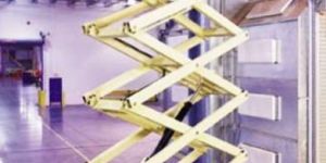 Electric Scissor Lifts