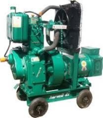 Three Phase Generators