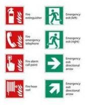 Safety Sign Boards