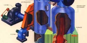 Thermic Fluid Heater