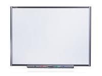 Interactive Whiteboards