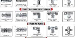 Double Ferrule Compression Tube Fittings