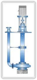 Vertical Submerged Pump