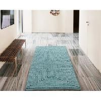Bathroom Rugs