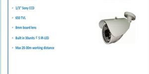 High Resolution 650 TVL CAMERA - INN-IR545