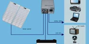 Solar Power Pack System