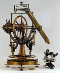 Geographical Instrument