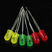 Organic Light Emitting Diode