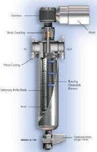 Automatic Self Cleaning Filters