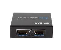 HDMI Splitters