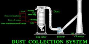Pollution Control System