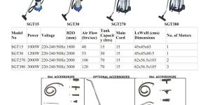 Wet & Dry Vacuum Cleaner