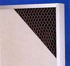 Honeycomb Panels