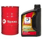 Fire Resistant Hydraulic Fluids