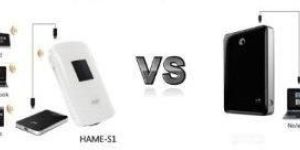 Hame S1 3G Wifi Wireless Router