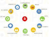 Education Management Software