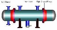 Heat Exchanger Pressure Vessel Parts