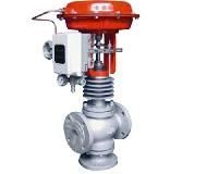 Industrial Control Valves