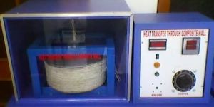 Heat Transfer Through Composite Walls