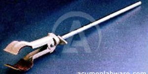 Co Axial Clamp