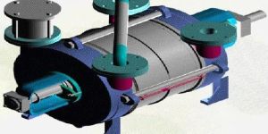 Water Ring Vacuum Pumps