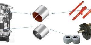 Hydraulic Components