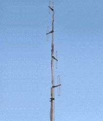 Omni Directional Exposed Dipole Antenna