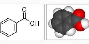 Benzoic Acid