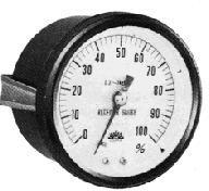 Receiver Gauge