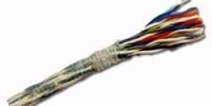 PTFE Multicore Cables