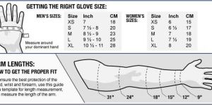 SAFETY GLOVES AND HAND PROTECTION