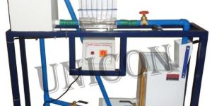 Bernoulli Theorem Apparatus