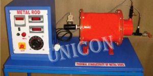 Thermal Conductivity of Metal Rod