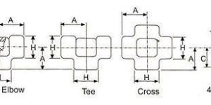 Forged Threaded Fittings