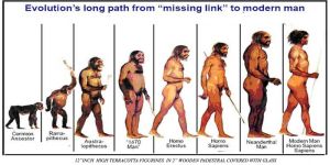 Man Terracotta Figurines