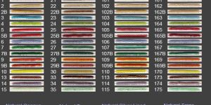 Natural Color Silver Lined Beads