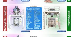 Multi Weigh Auger Filler