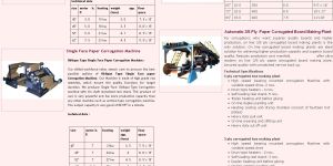 Paper Corrugation Machines