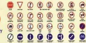 Mandatory Road Signs