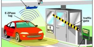 Toll Plaza Operational Software